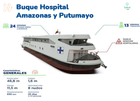 buque-hospital.png