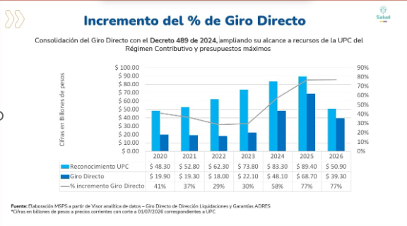 Incremento.png
