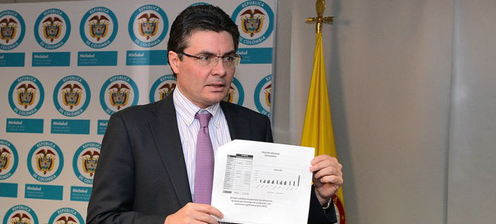 MiSalud Medicamentos