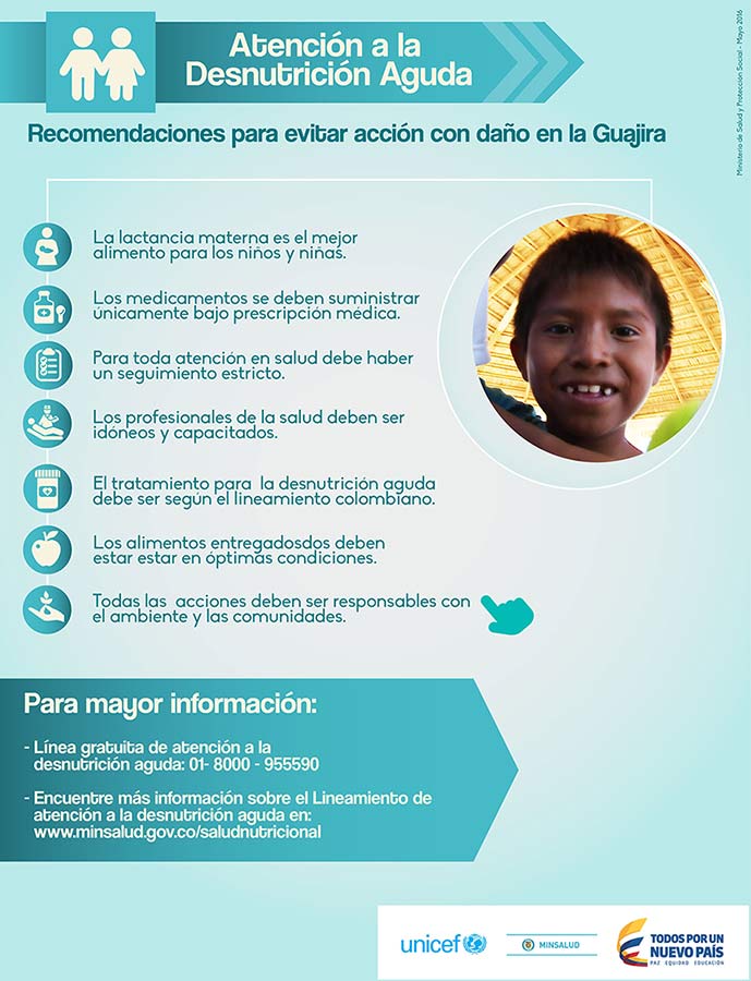 Ampliar