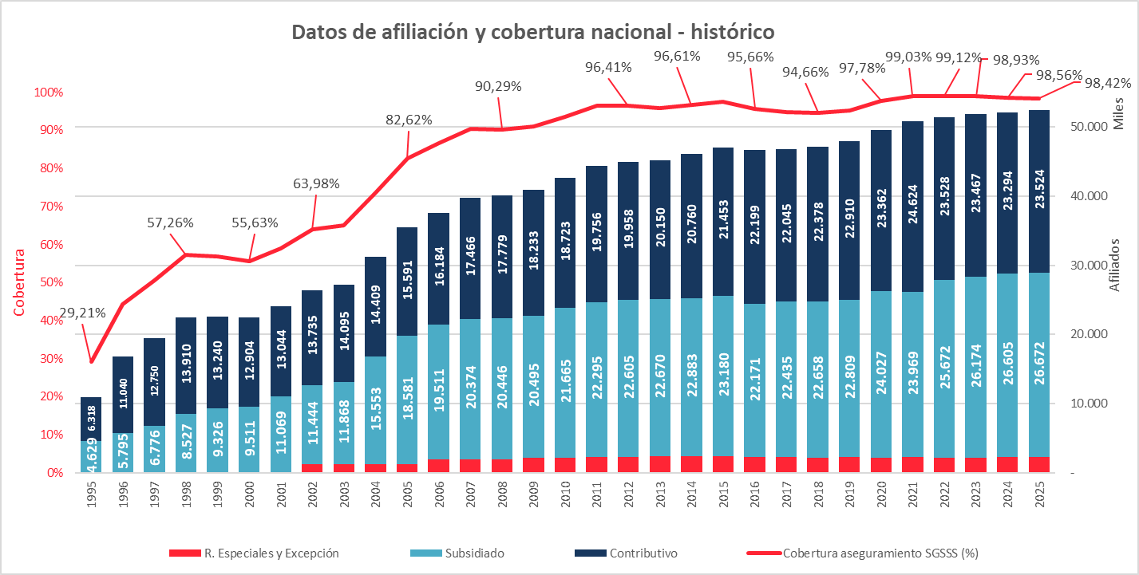 grafica.png