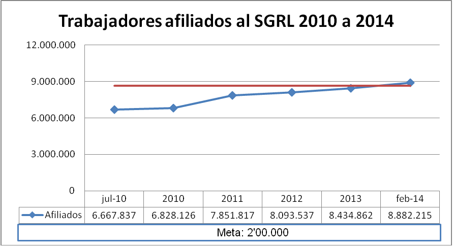 Trabajadore 1.png