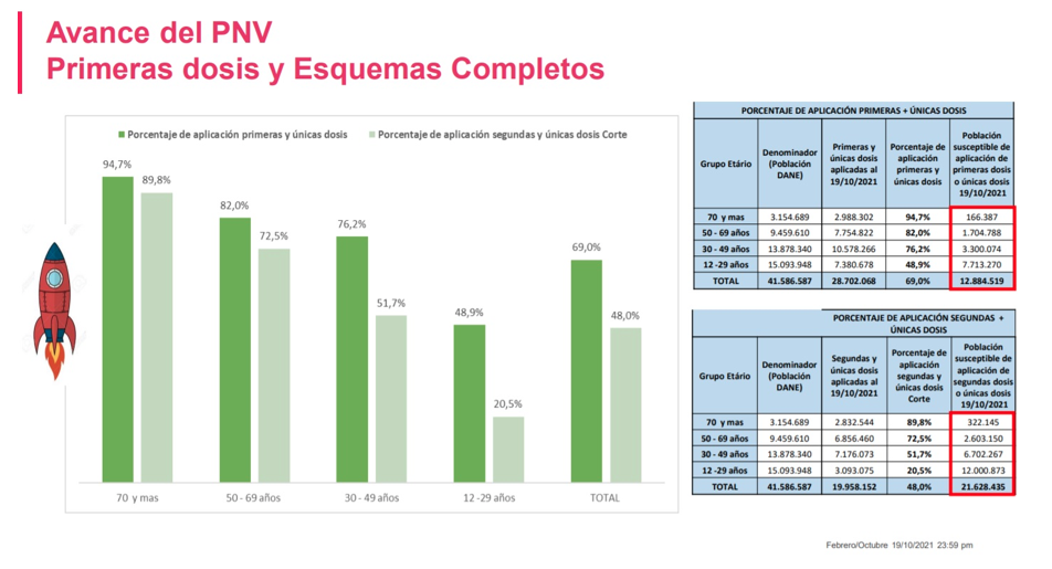 Captura de pantalla 2021-10-22 a las 12.40.28.png