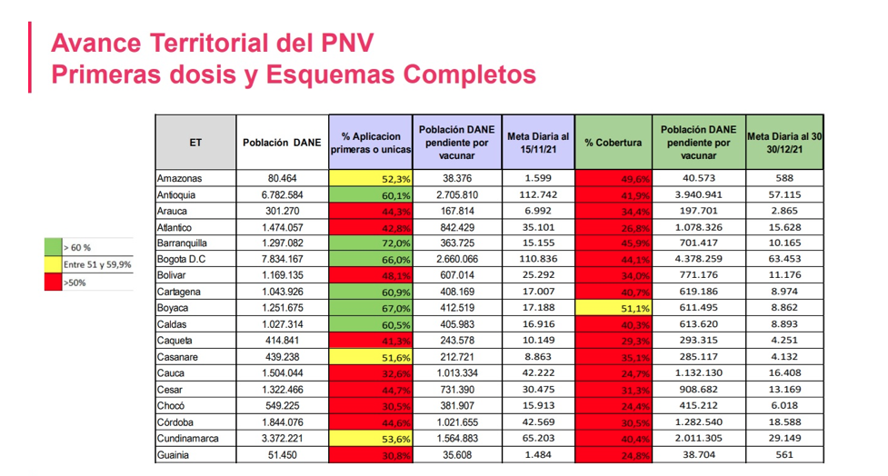Captura de pantalla 2021-10-22 a las 12.46.06.png