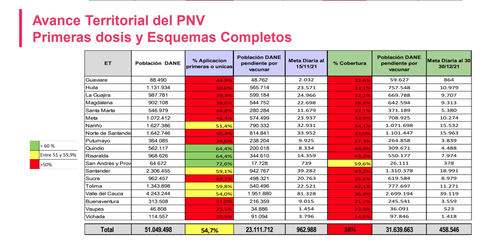 Captura de pantalla 2021-10-22 a las 12.46.25.png