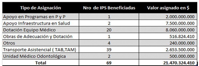 cifras 2.png