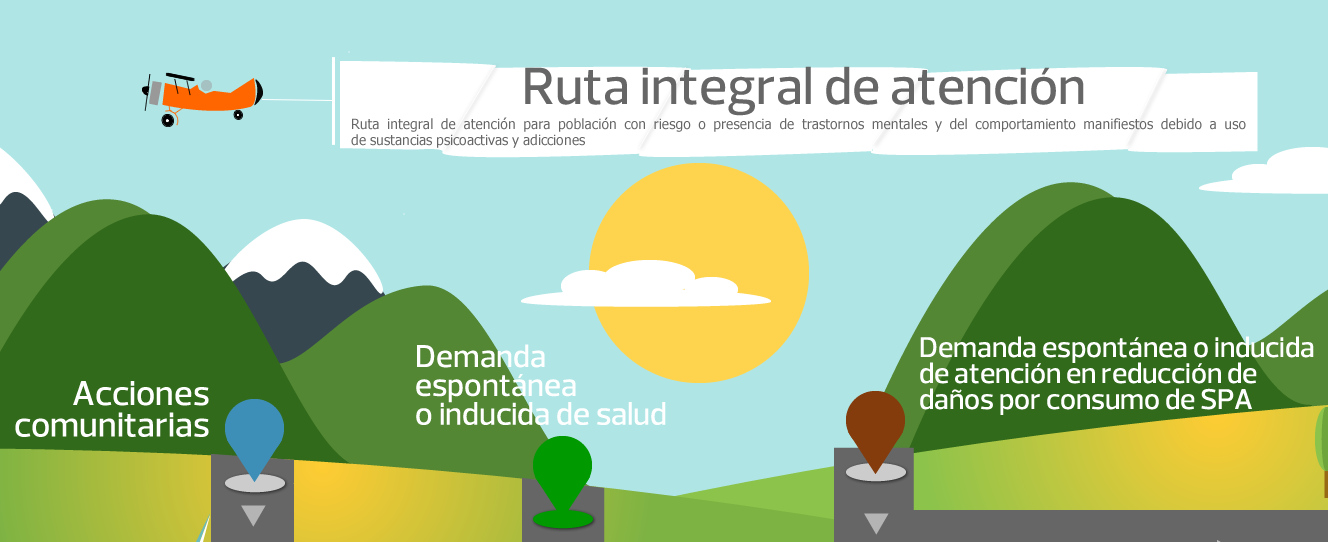 rutainicio