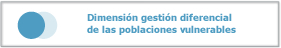 gestion-diferencial.jpg