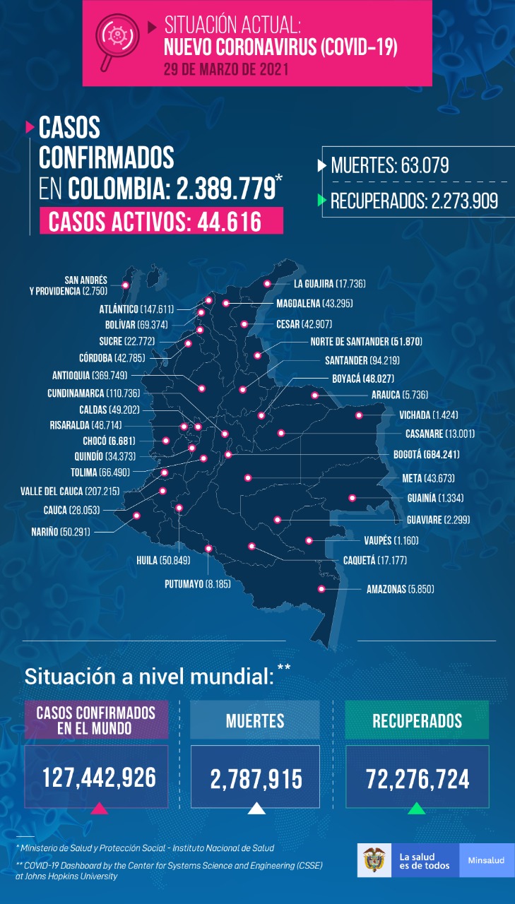 ejemplo-de-infografia