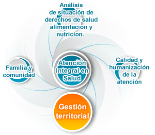 menu_interno_planeacion.jpg