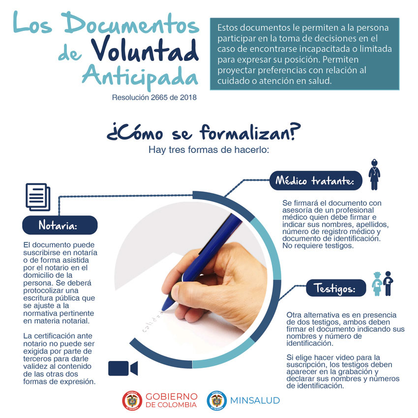 infografia-documento-voluntad-anticipada.jpg