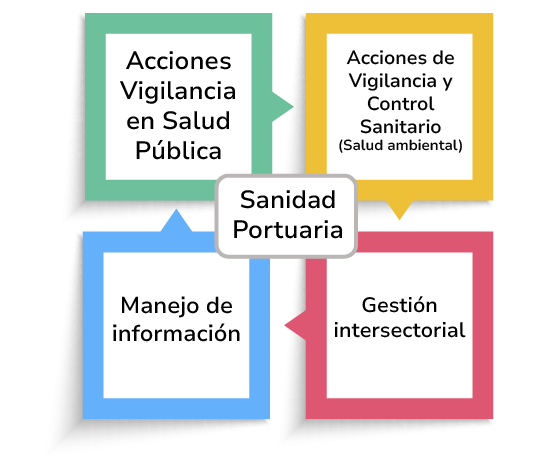 Mapa SP-08.png