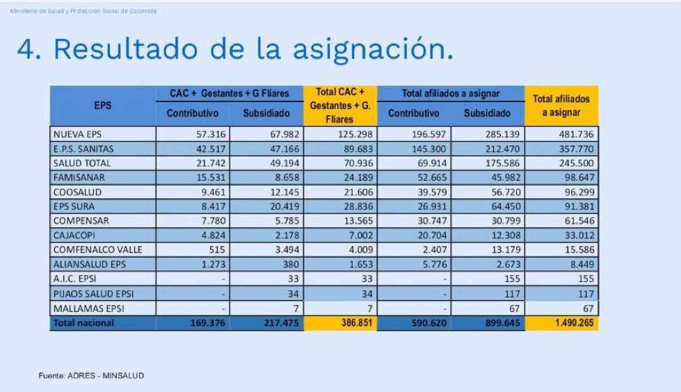 tabla medimas.png