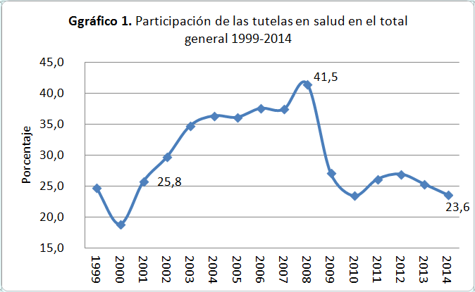 grafico.png