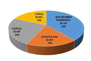 grafico 2.png