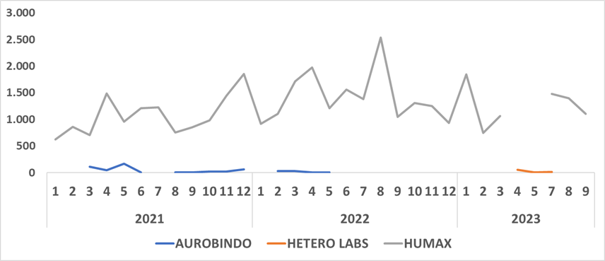 grafica1.png