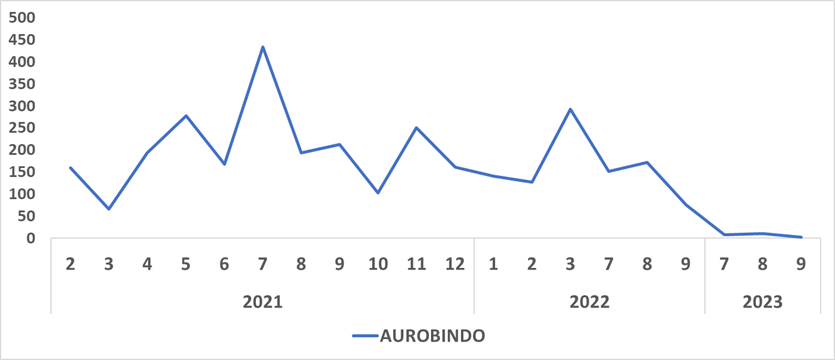 grafica3.png
