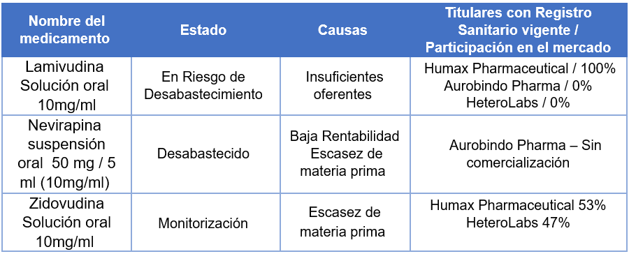 tabla1.png