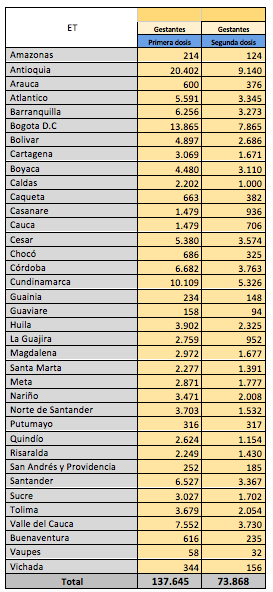 Captura de pantalla 2021-10-25 a las 14.20.34.png