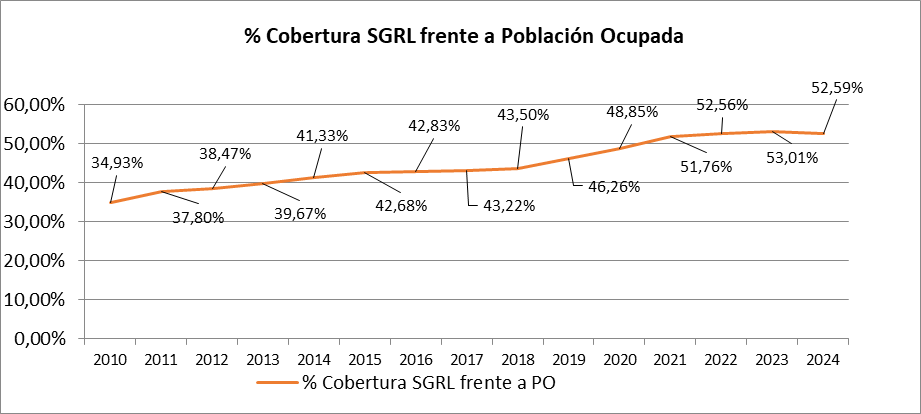 imagen_estadisticas.png