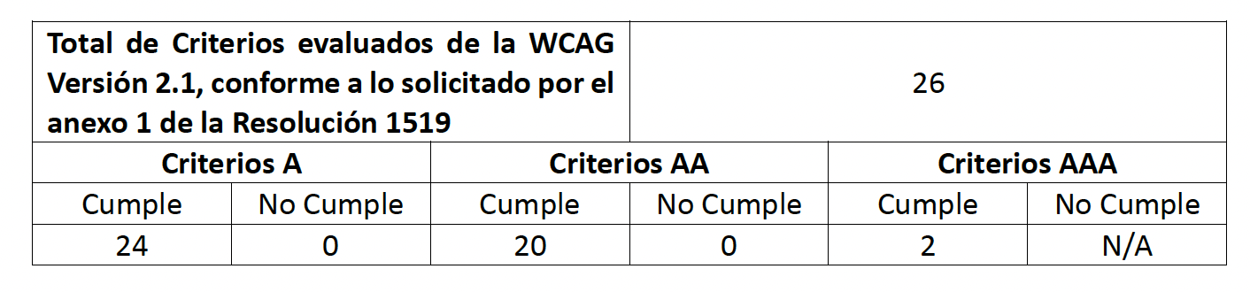 tabla-usabilidad.png